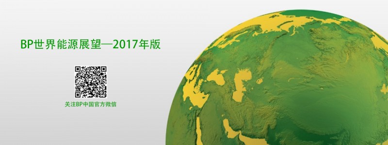 BP世界能源展望:全球能源格局正在改變