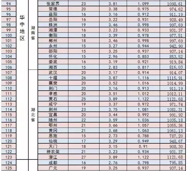 家庭光伏電站的設計建設過程|干貨