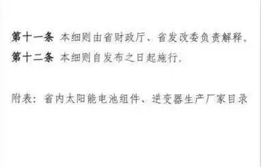 湖南省出新政：省級補貼0.2元/度！