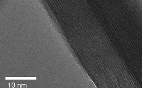 快充新發現 NCSU研究發現薄水層材料儲能更快