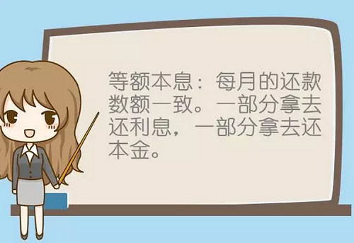 申請光伏貸，選擇&ldquo;等額本息&rdquo;還是&ldquo;等額本金&rdquo;，更實(shí)惠呢