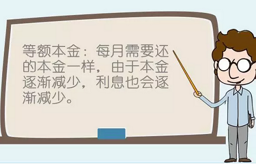 申請光伏貸，選擇&ldquo;等額本息&rdquo;還是&ldquo;等額本金&rdquo;，更實(shí)惠呢