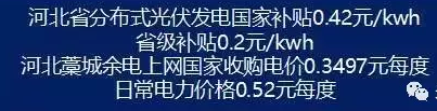 差之毫厘，謬之千里！裝上這種光伏你就虧大了!