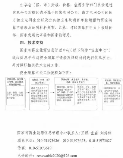 光伏補貼不用等了！國家三部委發布電價資金清算通知！