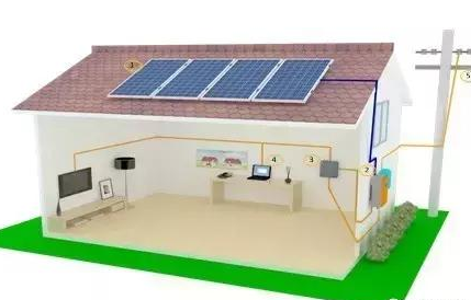 戶用光伏即將爆發！市場亂戰背后，這些隱患不得不防&hellip;&hellip;