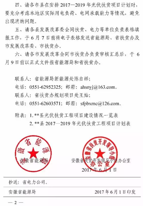 安徽發文要求各市上報2017&mdash;2019年光伏扶貧計劃