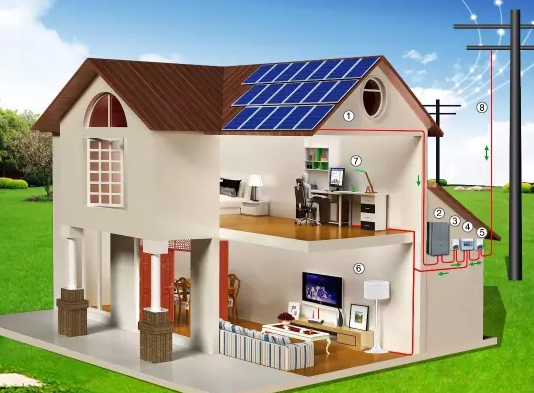 光伏逆變器維修不要粗心大意!否則隱患會出現在你身上