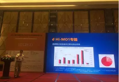 優質高效產品 引領光伏分布式未來