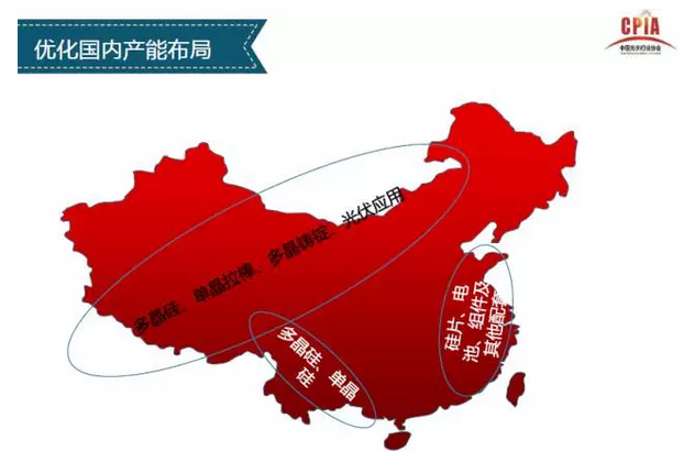 上半年光伏行業發展回顧 &下半年供需情況預測-中國光伏行業協會秘書長王勃華