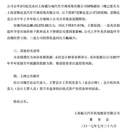 航天機電上半年虧損近2億 光伏制造環節經營虧損