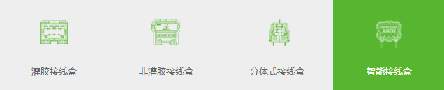 蛻變！小小接線盒為環保事業出力