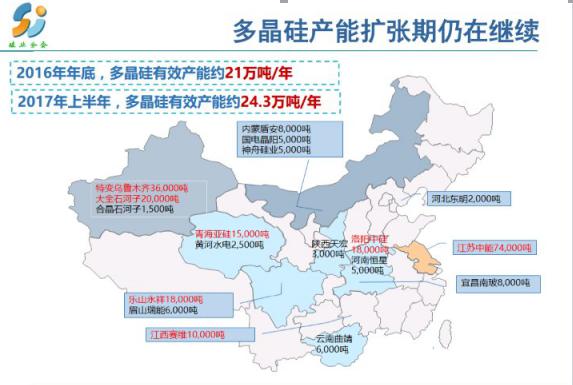 多晶硅價創下三個月高點 國內光伏龍頭企業受益