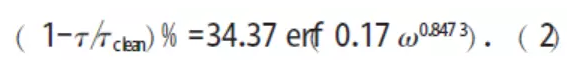 清洗組件對光伏發電量影響有多大?