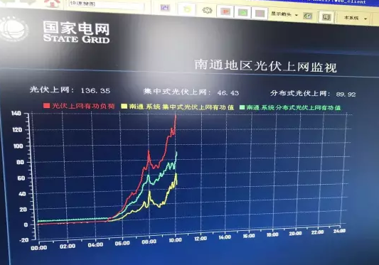 江蘇光伏電站裝爆了！！