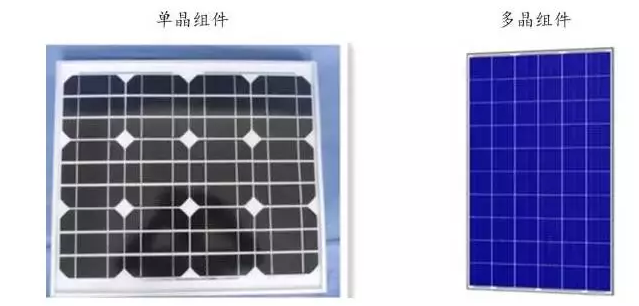 光伏行業的發展回顧：技術在進步，產業格局在變