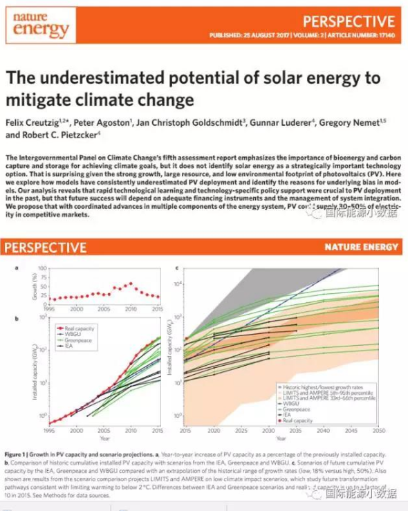 光伏發展勢頭再三被權威機構低估的原因