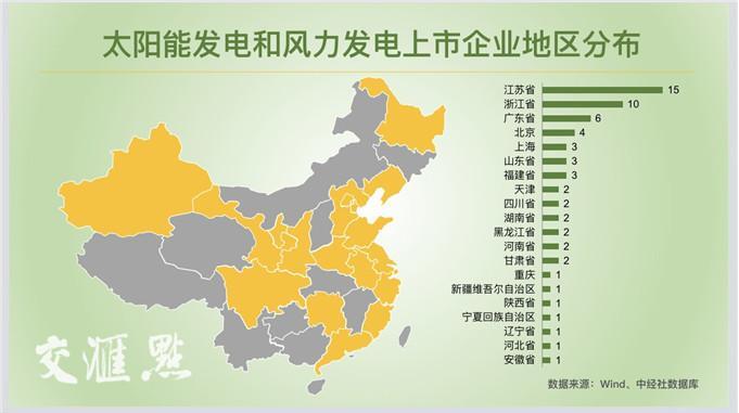 新能源應用加快實現“平價上網” 2020江蘇光伏發電將突破1000萬千瓦