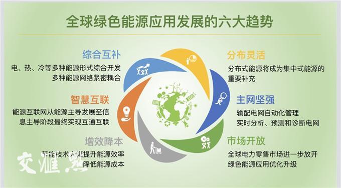 新能源應用加快實現“平價上網” 2020江蘇光伏發電將突破1000萬千瓦