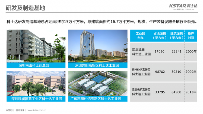 PVIC 2017光伏創新大會即將召開  科士達共謀創新之路