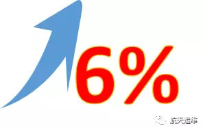 清洗這事兒 居然還能這么做?