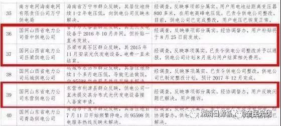 光伏不給并網(wǎng)?不發(fā)補貼?不結(jié)算電費?如何投訴?