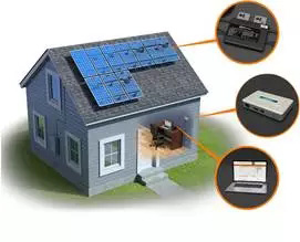 分布式光伏系統組件級的產品技術應用分析(MLPE)