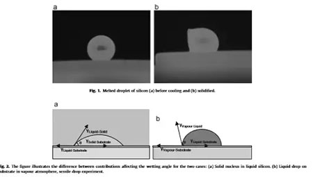 光伏輔料全面國產化:氮化硅、坩堝、熱場材料、金剛線、銀漿、鋁漿等都實現了替代!