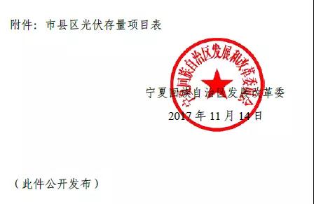 寧夏下發光伏存量項目通知 2.17GW無指標的光伏電站解決&ldquo;黑戶問題&rdquo;