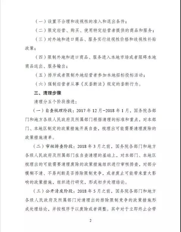國家發改委將清理地方保護 光伏地方保護政策或將成為過去時!附地方保護政策