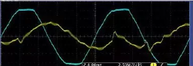 光伏&ldquo;逆變器&rdquo;常見故障及處理辦法大匯總！