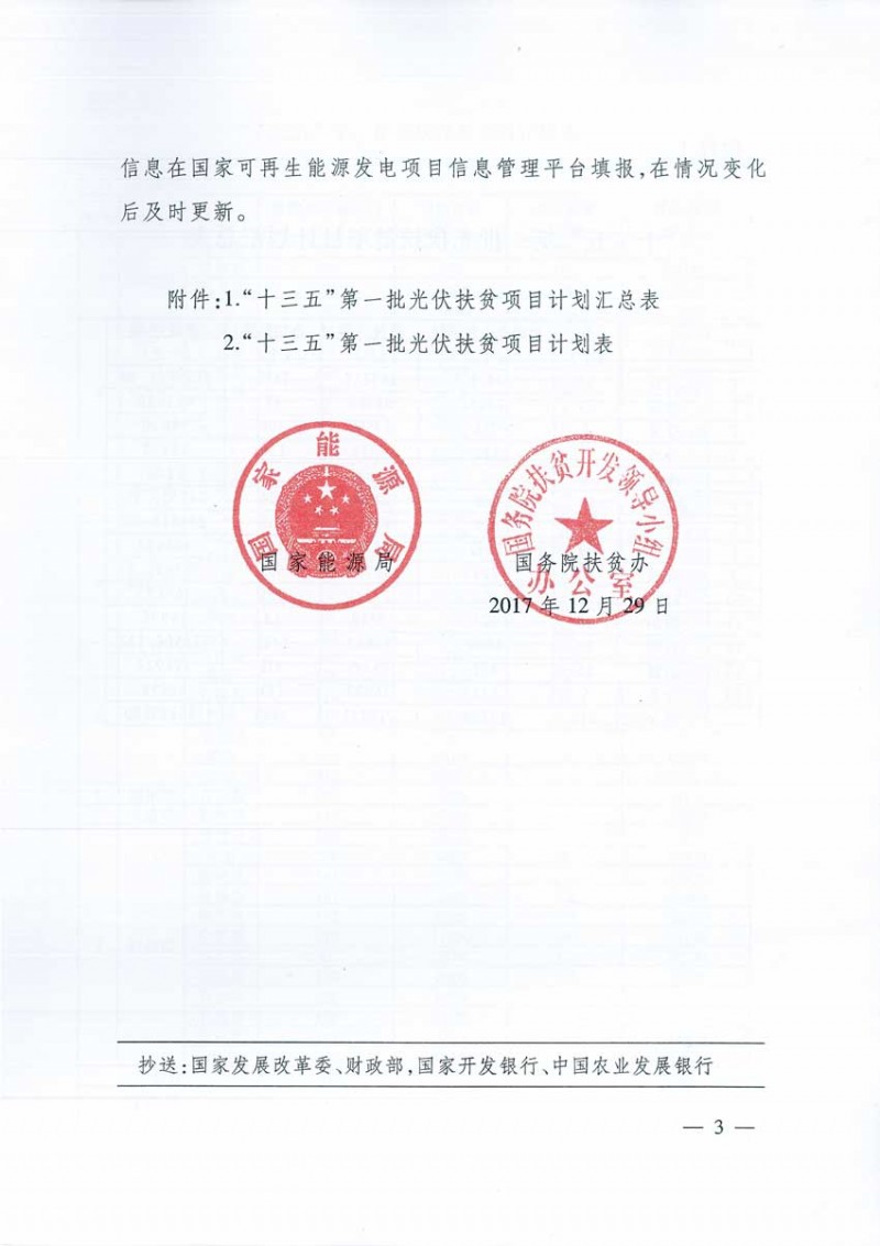 4.186GW、8689個(gè)村級扶貧電站 十三五第一批光伏扶貧指標(biāo)公布！