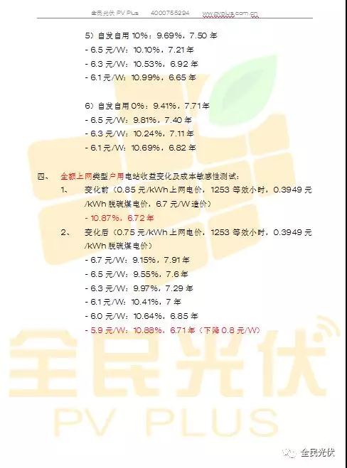 光伏組件將下降0.4元/W,自發自用分布式電站收益率不變,將占2018年裝機半壁江山