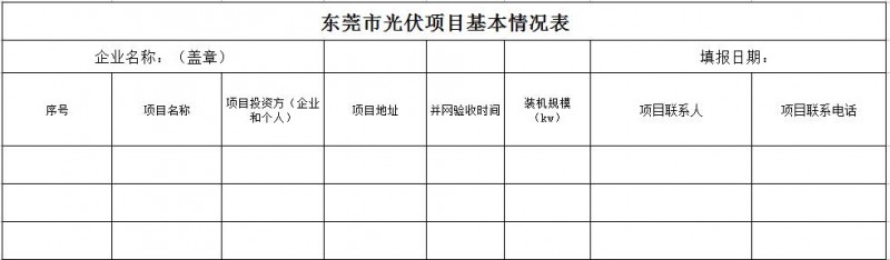 東莞開(kāi)展分布式光伏發(fā)電項(xiàng)目施工質(zhì)量自查自檢工作的通知
