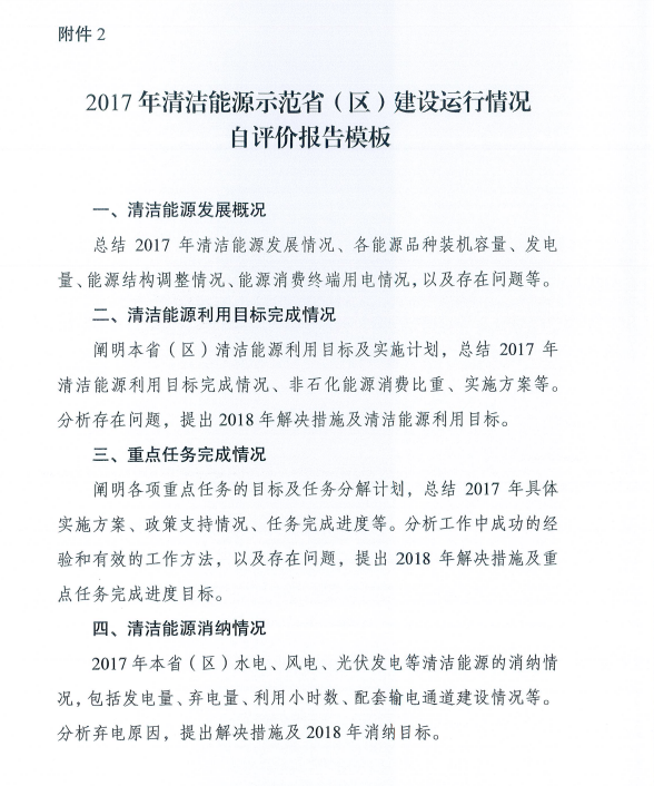 國家能源局關(guān)于建立清潔能源示范省（區(qū)）監(jiān)測評(píng)價(jià)體系（試行）的通知