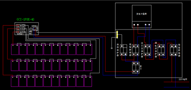 戶用電站如何應(yīng)用8kW單相逆變器使用戶收益最大化(附收益對(duì)比明細(xì))
