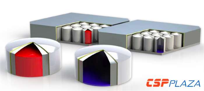 BVES最新研究數(shù)據(jù):熔鹽儲熱與鋰電池儲能成本對比