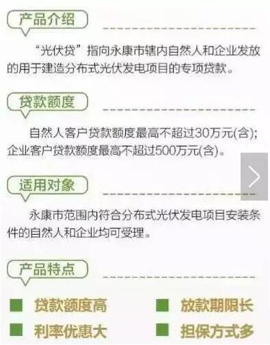 收藏!全國41家銀行的光伏貸款說明(最新最全)
