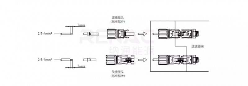 8KW戶用光伏系統典型設計過程