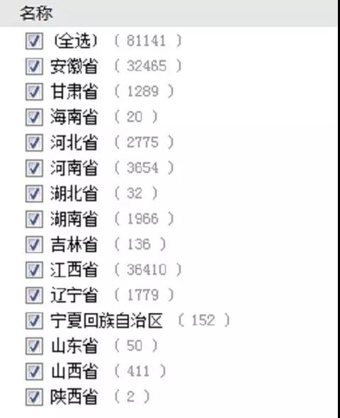 重磅 | 戶用及村級光伏扶貧電站發放補貼了!