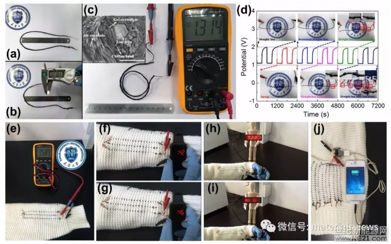 高性能可編織纖維狀鋅空電池:助力柔性?xún)?chǔ)能系統(tǒng)發(fā)展