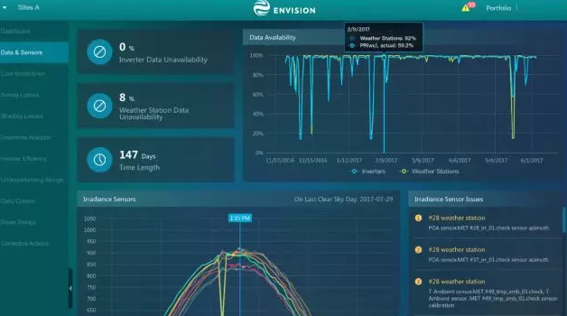 遠景阿波羅光伏攜手杜邦光伏解決方案 引領打造數字化電站大數據分析最佳實踐