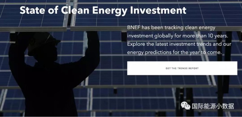 2018年第1季度全球清潔能源投資呈頹勢:光伏下跌19%!