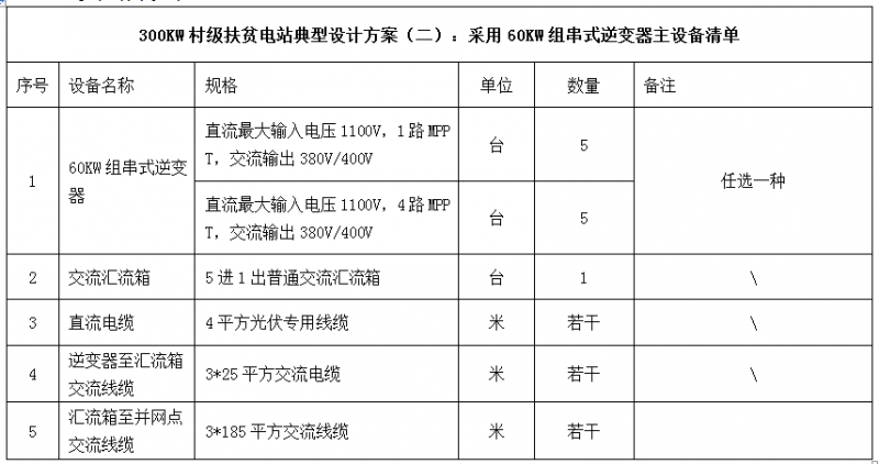 300KW村級扶貧電站設計方案之優選