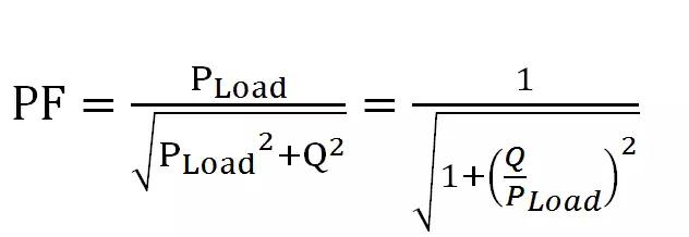 工商業(yè)分布式自發(fā)自用,功率因數(shù)不達標可能被罰巨款!