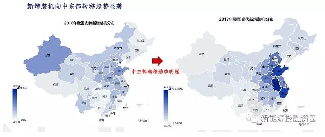 影響光伏收益的四大因素究竟對(duì)收益率有多大影響?