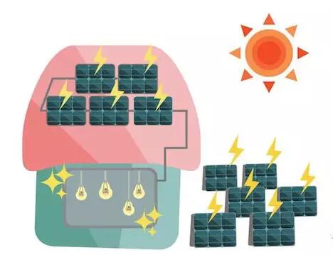 環(huán)保!投資!省錢!養(yǎng)老!未來(lái)家庭光伏電站或成標(biāo)配