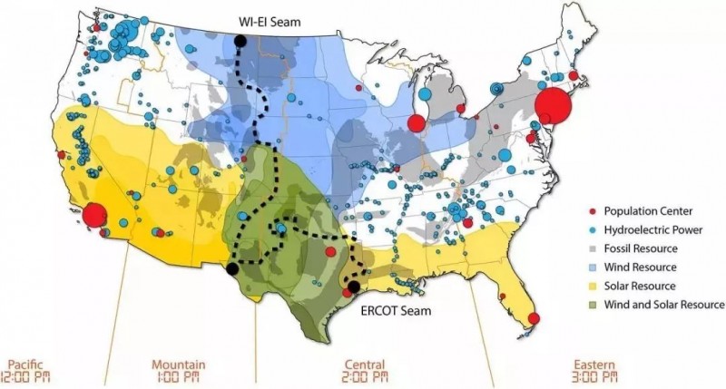 FERC-841號令之后 儲能該如何發展