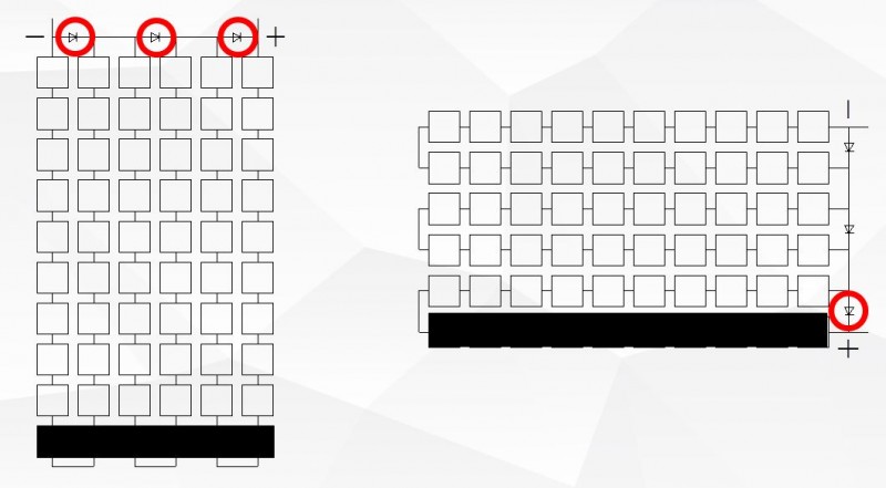 組件橫排豎排發電量到底差多少