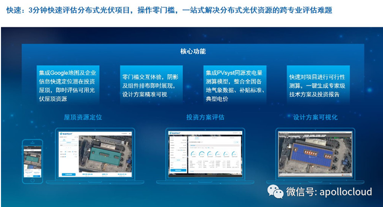 無人機(jī)+3D實景建模:黑科技賦能分布式光伏資產(chǎn)高效形成 | 相約SNEC2018
