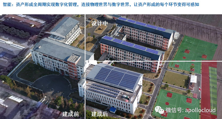 無人機(jī)+3D實景建模:黑科技賦能分布式光伏資產(chǎn)高效形成 | 相約SNEC2018